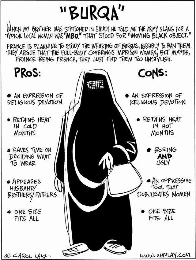 France's Burqa Ban: Defense of Women's Rights? I don't 